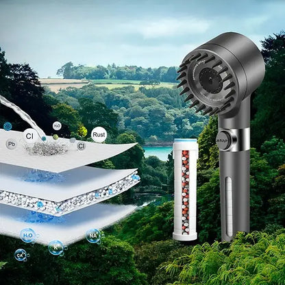 TurboJet™ - Ducha de masaje multifuncional ahorro de agua 36%